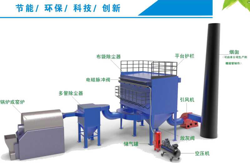 除尘设备(图4)
