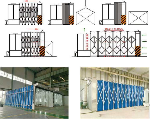 伸缩喷漆房(图2)